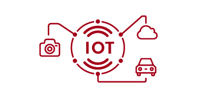 IoT解决方案业务